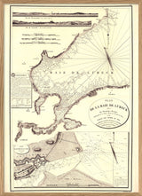 Vintage Nautical Chart of the Bay of Lübeck
