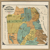 Vintage City Map of San Francisco