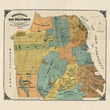 Vintage City Map of San Francisco
