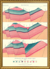 Vintage Geological map of Tourtelotte Park