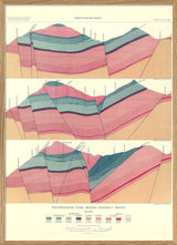 Vintage Geological map of Tourtelotte Park