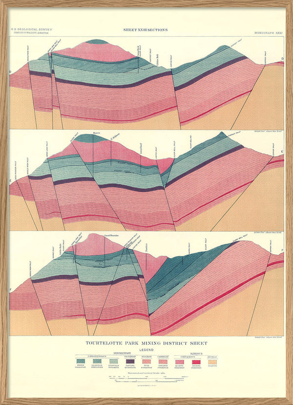 Vintage Geological map of Tourtelotte Park