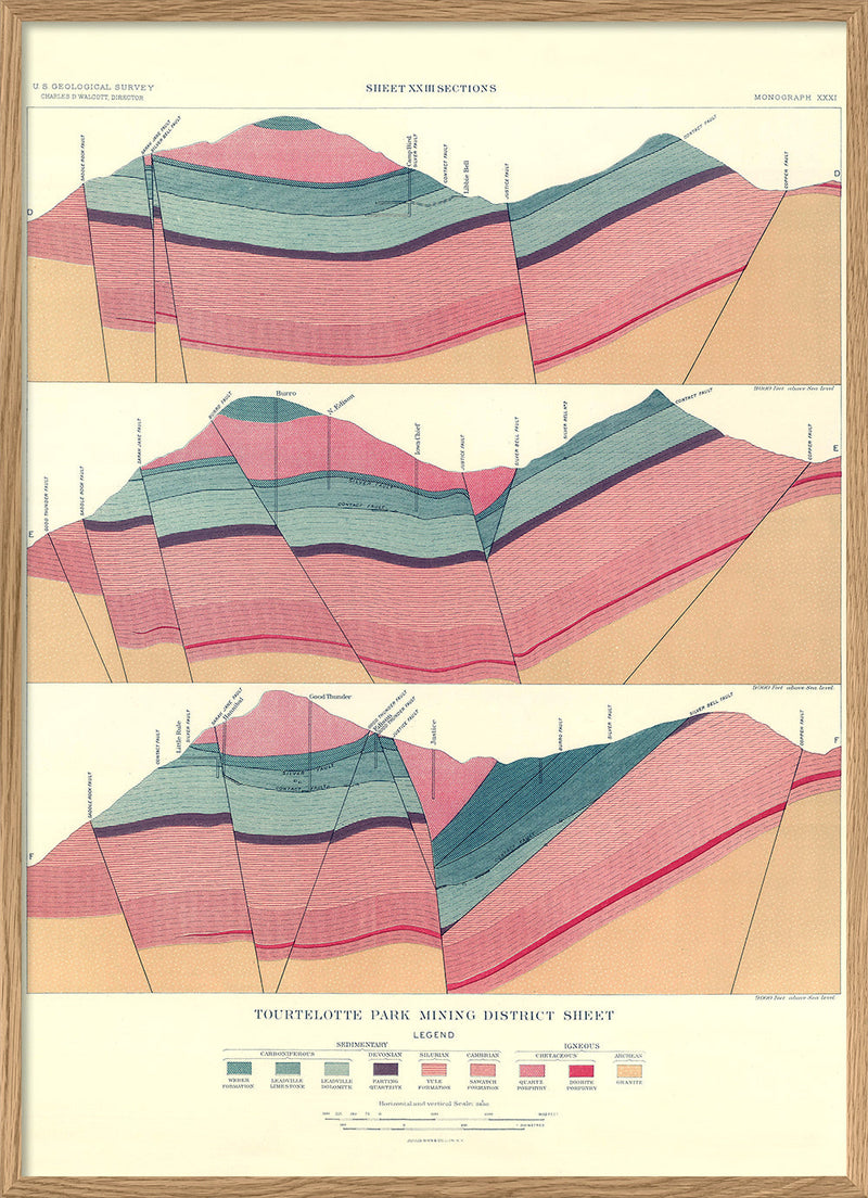 Vintage Geological map of Tourtelotte Park