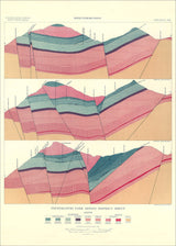 Vintage Geological map of Tourtelotte Park