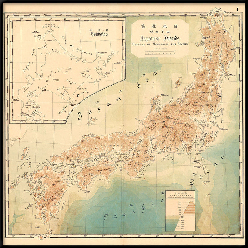 Vintage Atlas Map of Japan