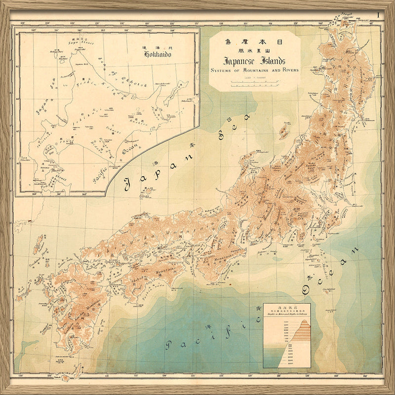 Vintage Atlas Map of Japan