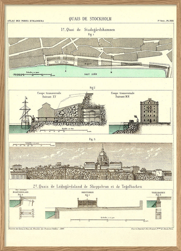Quais de Stockholm
