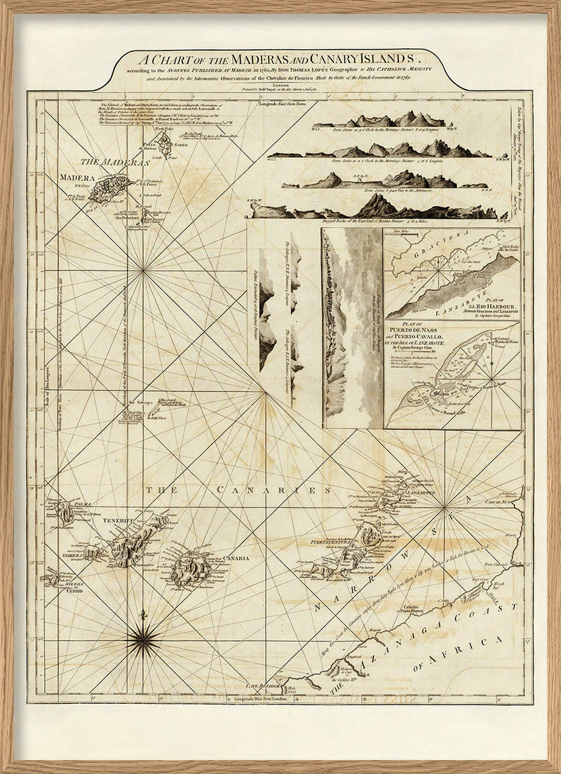 Madeira and Canary Island - Map