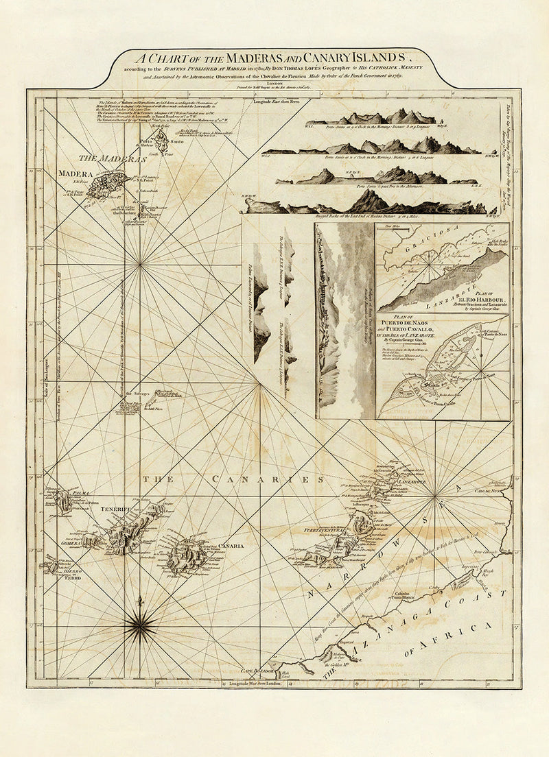 Madeira and Canary Island - Map