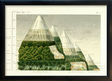 Mountain and Vegetation II. Mini Print