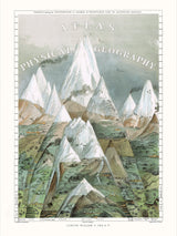 Atlas of Physical Geography