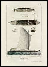 Pirogues de Batavial