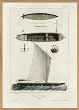 Pirogues de Batavial