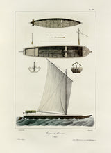 Pirogues de Batavial