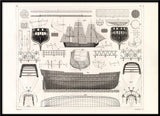 Shipbuilding Theory
