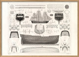 Shipbuilding Theory