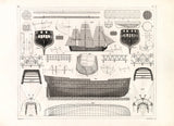 Shipbuilding Theory