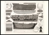 Ship Construction