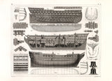 Ship Construction