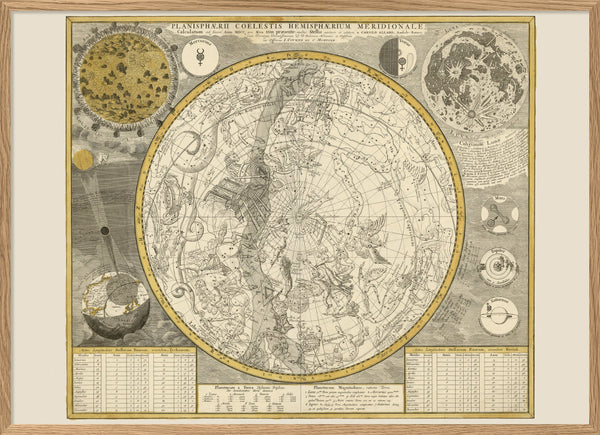 Map of Planispærii Coelestis